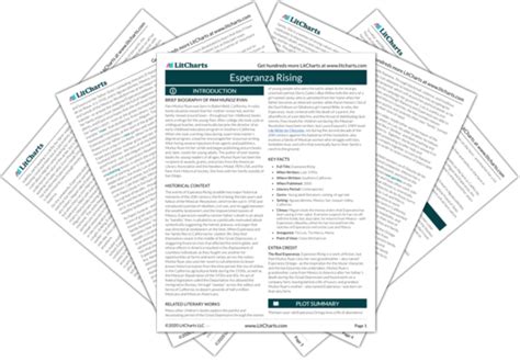 Esperanza Rising Character Analysis | LitCharts