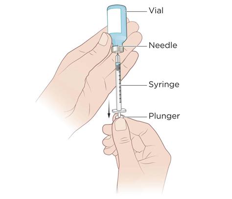 How To Draw Up An Injection - Trackreply4