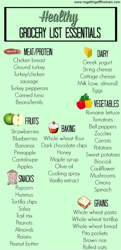 How to Make a Healthy Grocery List - No Getting Off This Train ...