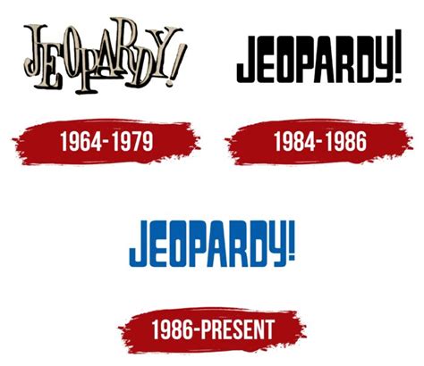 Jeopardy Logo, symbol, meaning, history, PNG, brand