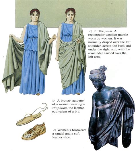 Roman women's clothing ~ Peter Connolly | Ancient roman clothing, Roman clothes, Roman costume