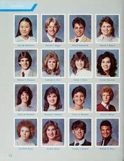 Alta Loma High School - Sisunga Yearbook (Alta Loma, CA), Class of 1985, Page 16 of 264