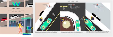 Waymo Subscription System Mobility Project on Behance