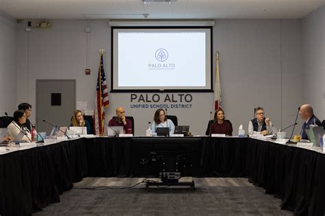 Students, parents urge Palo Alto Unified to show solidarity against antisemitism | News | Palo ...