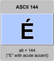 ASCII code Capital letter E with acute accent or E-acute, American ...