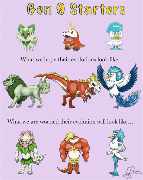 Pokemon Gen 9 Starters: The Hopes and the Fears by LeeDassin on DeviantArt