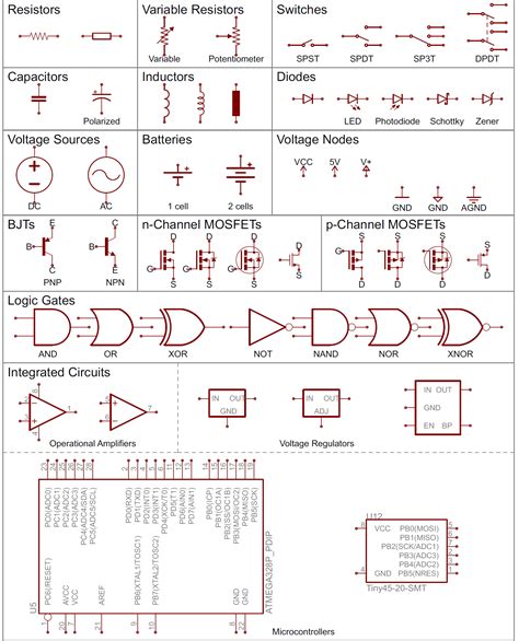 Getting Started with Sid - Schematics - Elmwood Electronics