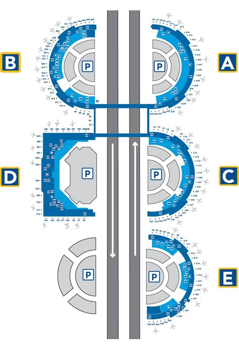 DFW Airport Terminal Layout. One of the easiest airport to navigate ...