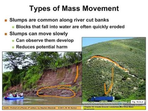 Physical Geology: Mass Wasting, various types - YouTube