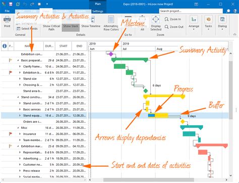 What is a Gantt chart? | Easy explained | project management glossary