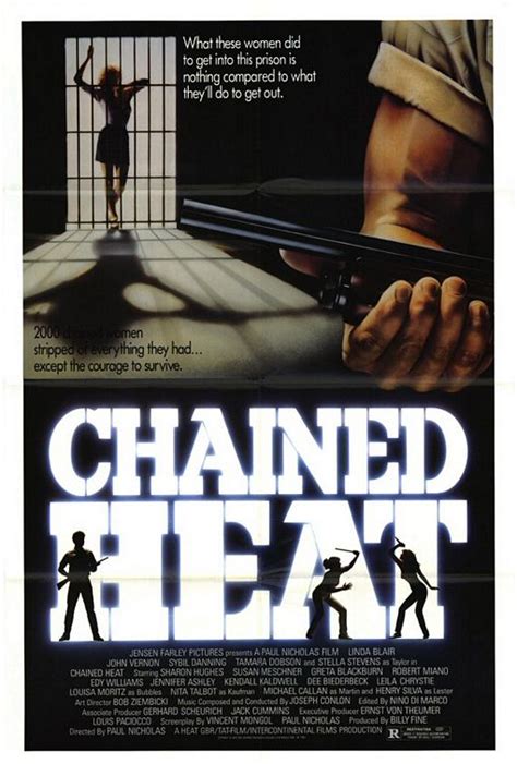 Chained Heat Movie Poster - IMP Awards