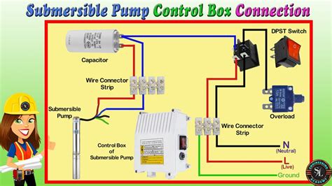 View Wiring Diagram Of Control Panel Box Of Submersible Water Pump ...