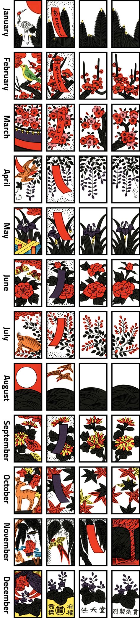 japanese card game hanafuda - Maurita Coyle