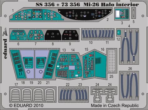 Mi-26 Halo interior 1/72 - Eduard Store