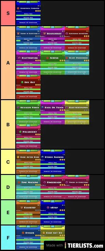 Geometry Dash Main Levels Tier List - TierLists.com