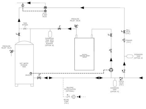 [DIAGRAM] Piping Diagram For Hot Water Storage Tank - MYDIAGRAM.ONLINE