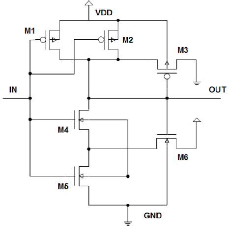 The improved Schmitt Trigger design. | Download Scientific Diagram