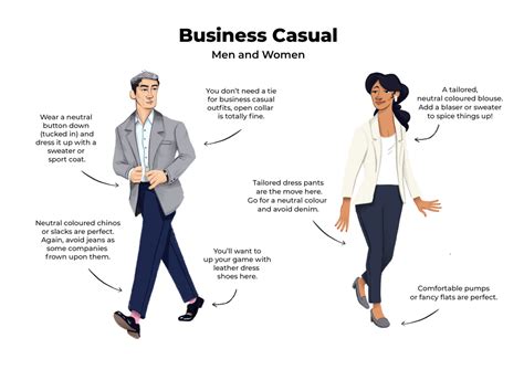 Business-Casual-Interview-Attire-Examples-For-Men-&-Women - Cultivated Culture