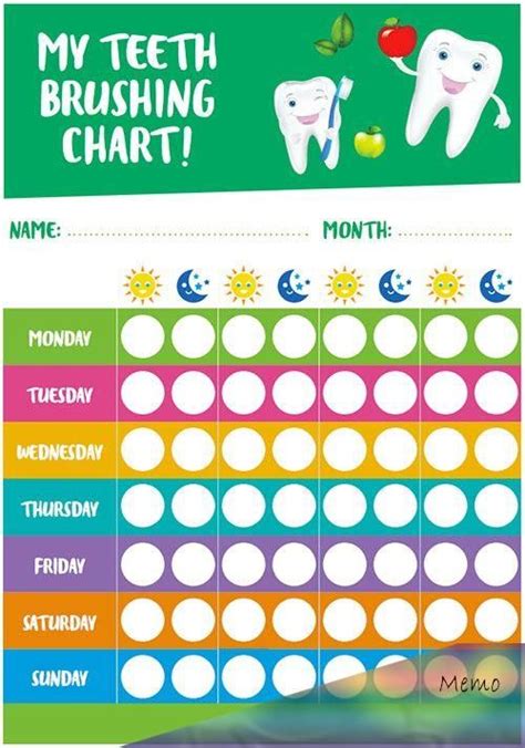 Jul 24, 2017 - Track and reward your childâ€™s dental health with the help of our handy ...