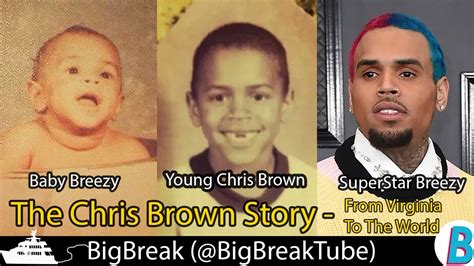 Unveiling The Roots: Chris Brown's Childhood Journey