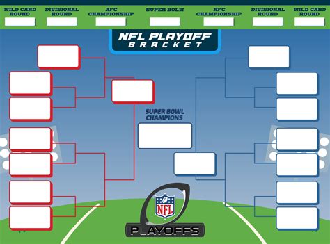 Nfl Playoff Schedule Printable Bracket