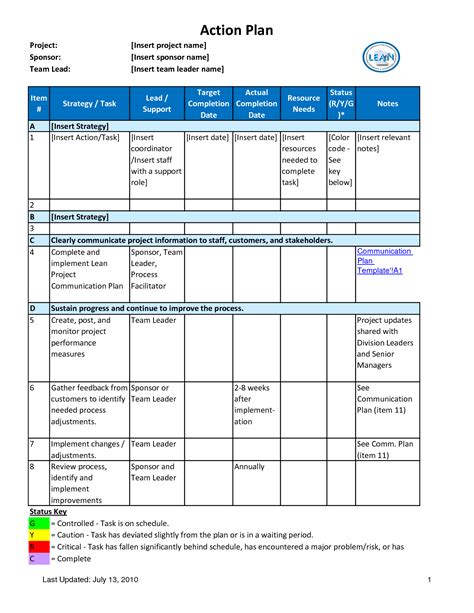 EXCEL TEMPLATES: Hr Project Management Template