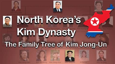 North Korea's Kim Dynasty | The Family Tree of Kim Jong-Un - YouTube