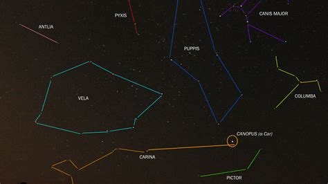 Free download southern constellations with star canopus credit astronomy club [1600x1067] for ...