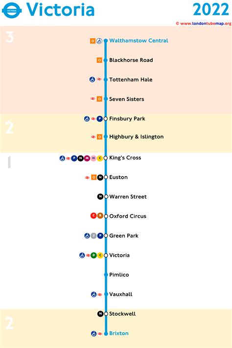 Map of the Victoria Line (Cyan line). Updated 2022.