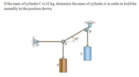 Solved If the mass of cylinder C is 42 kg, determine the | Chegg.com