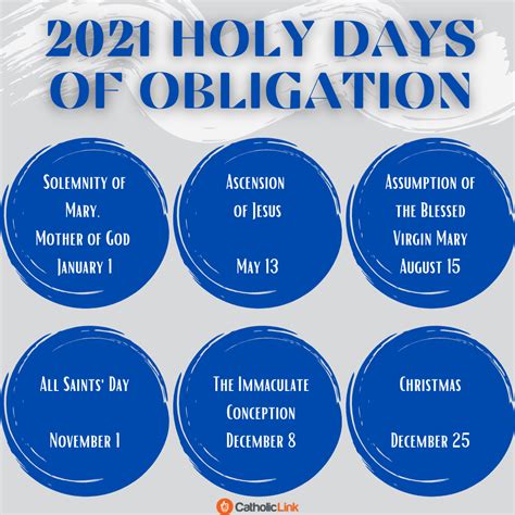 Christmas 2021 Catholic Mass Obligations