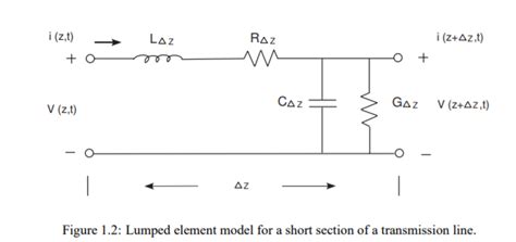 transmission line - Confusion with KCL in Telegrapher's equation's derivation - Electrical ...