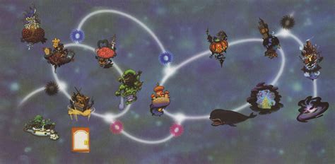 List of Worlds (Kingdom Hearts) - Kingdom Hearts Database