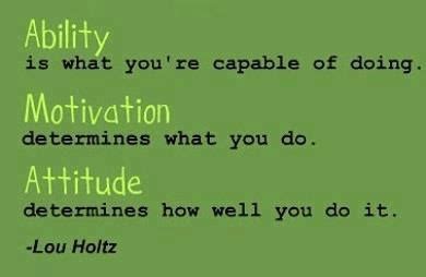 Lou Holtz Quotes Inspirational. QuotesGram