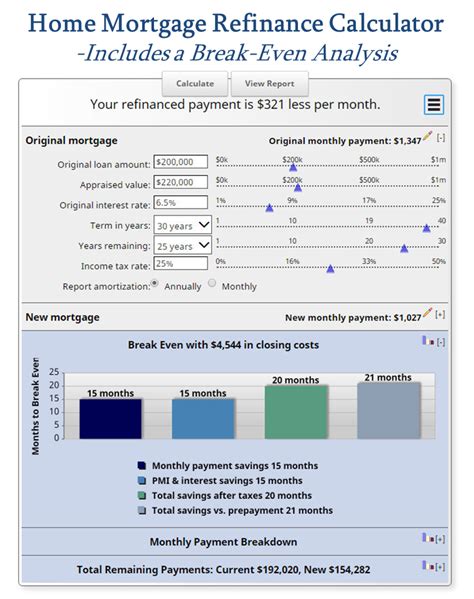 Refinance Mortgage Calculator | MLS Mortgage