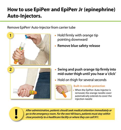 Epipen Auto injector use | Epipen, Allergy awareness, Saving lives