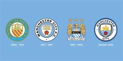 Neues Manchester City Wappen enthüllt - Nur Fussball