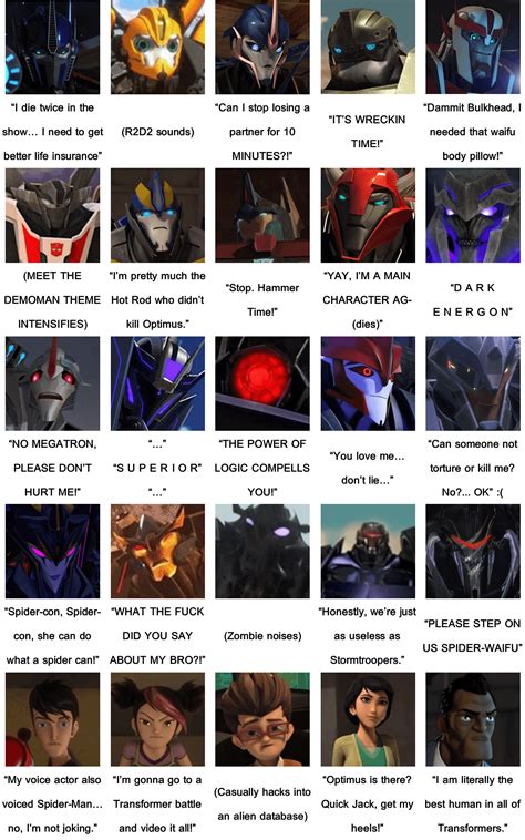 Transformers Prime characters summed up in one quote : r/Transformemes