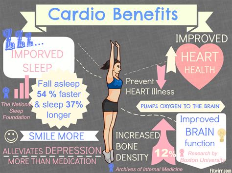 Top Benefits of Cardio - Why You Must Do Aerobic Training