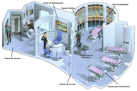 Star Trek Starships Interiors Schematics Blueprints