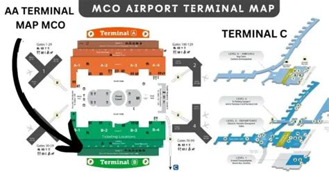 What Terminal Is American Airlines At MCO? (2023)