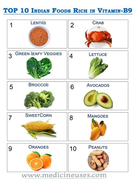 Top 10 Indian Foods Rich In Vitamin B9