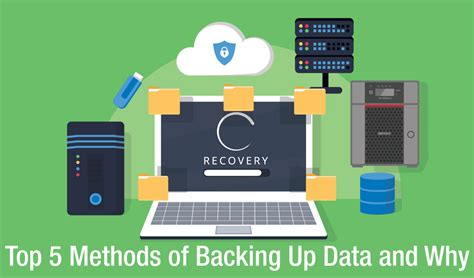 Top 5 Methods of Backing Up Data and Why | Buffalo Americas