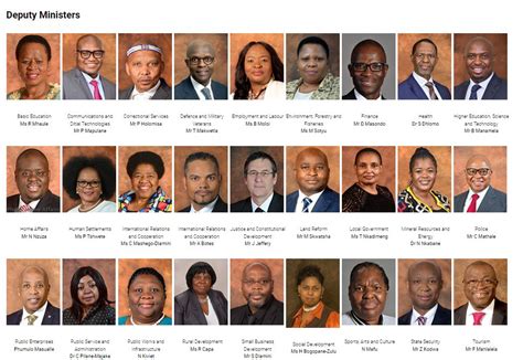 Cabinet reshuffle: Here's EVERY change made by Ramaphosa