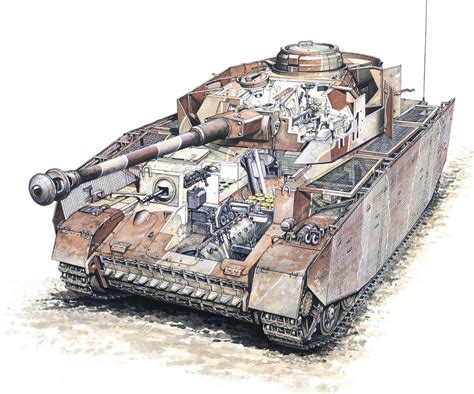 Panzer IV Cutaway Drawing in High quality
