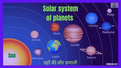 Solar system of planets Hindi | ग्रहों की सौर प्रणाली | सौर मंडल