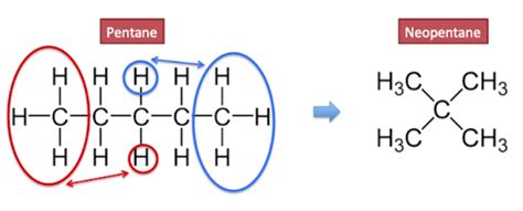 Structural Isomers Definition, Types & Examples - Lesson | Study.com