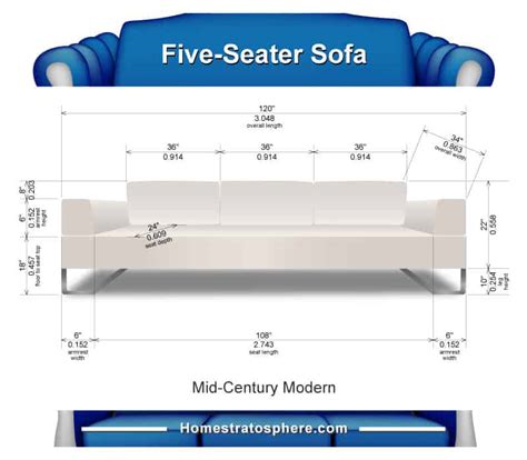 37+ 3 Seater Sofa Dimensions In Feet PNG - Furniture Modern Minimalis