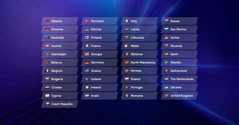 Eurovision 2021: 41 countries to appear at next year's Eurovision Song ...