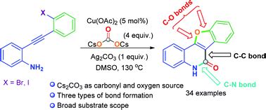 Cs2CO3 as a source of carbonyl and ethereal oxygen in a Cu-catalysed ...